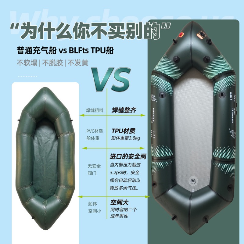 BLFst Fly Fishing Boat TPU Bac – Fishing Kayak Inflatable recenzja i cena