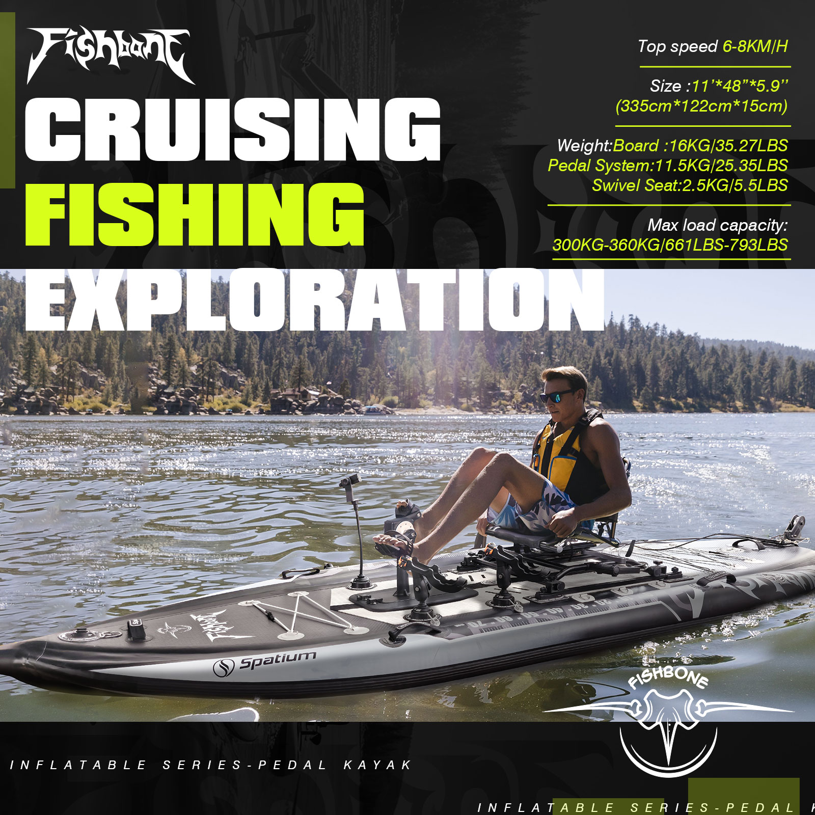 Spatium Pedal Kayak Inflatable – Fishing Kayak Pedal Drive recenzja i cena