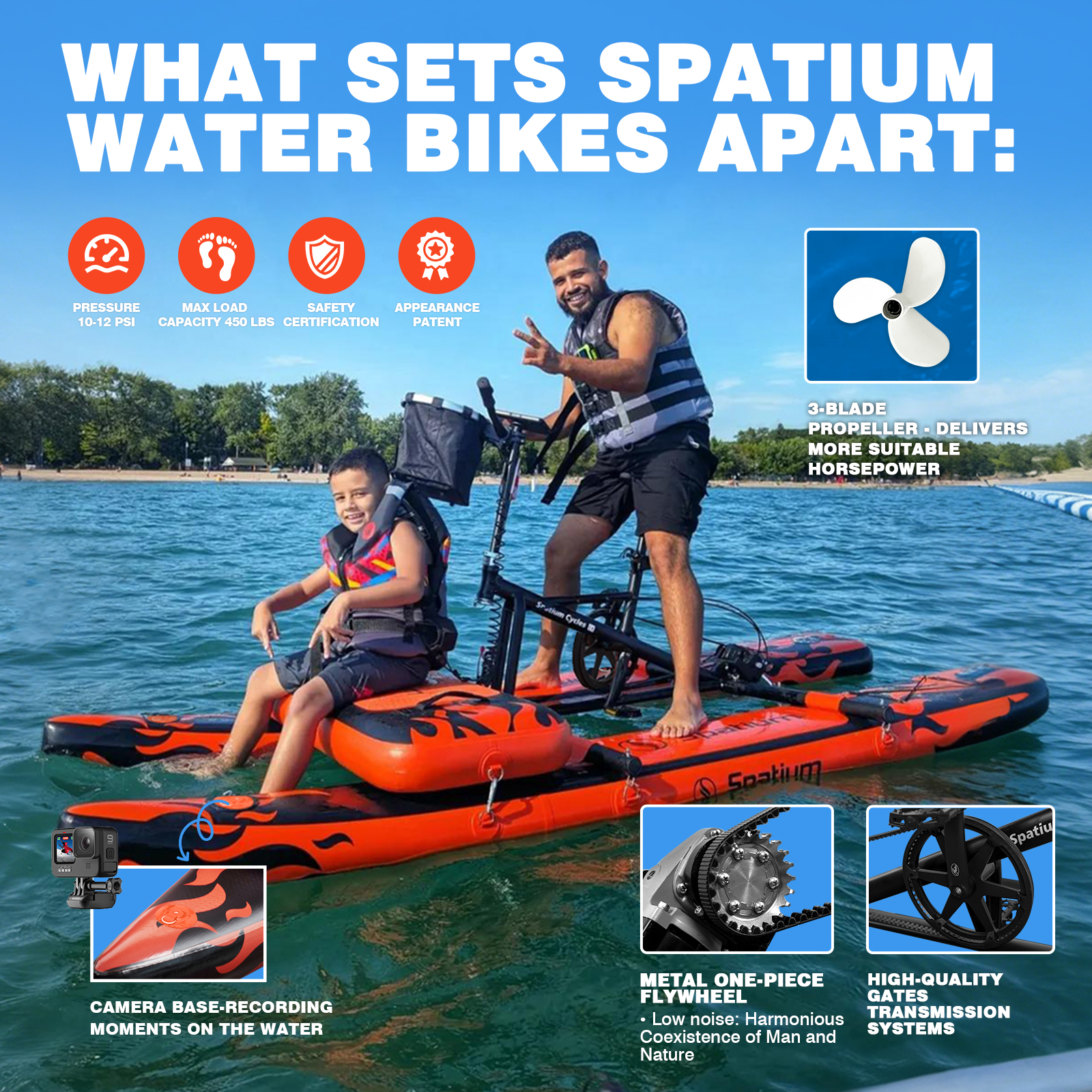 Spatium Sup Water Bike 3.0 Inf – Fishing Kayak Pedal Drive recenzja i cena