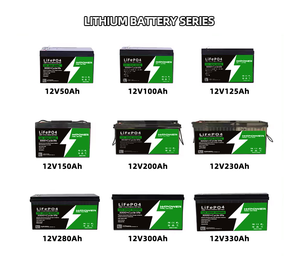 12V 300AH 600AH Deep Cycle Lit – Fishing Kayak Trolling Motor recenzja i cena